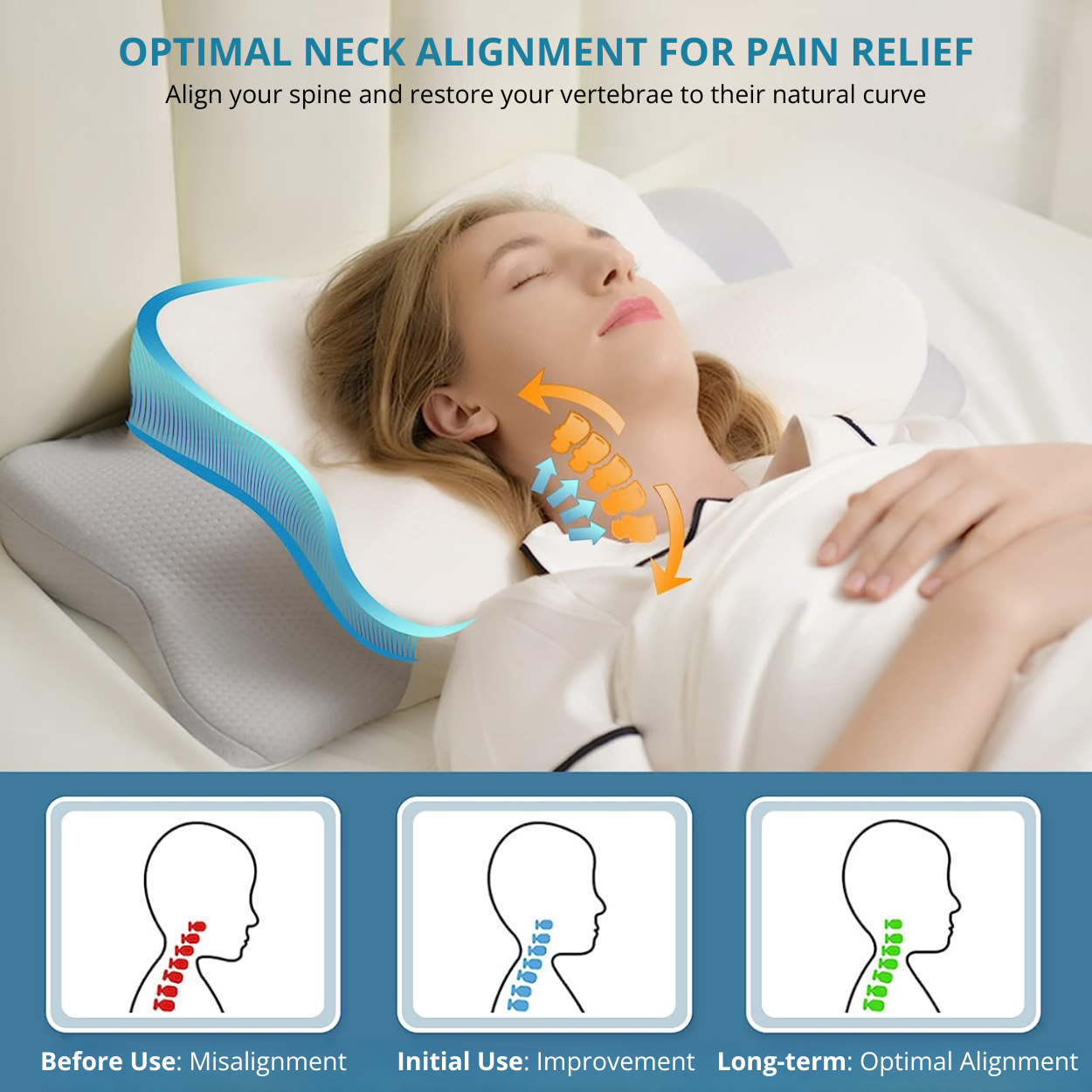 FixMyAche™ Pain Relief Pillow